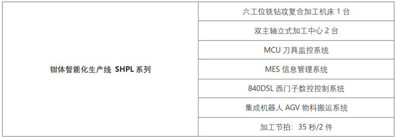 高端拉床,專用機床,内拉床,外拉床,數控機床,自動化生産線,工業機器人,拉床,拉刀,自動化