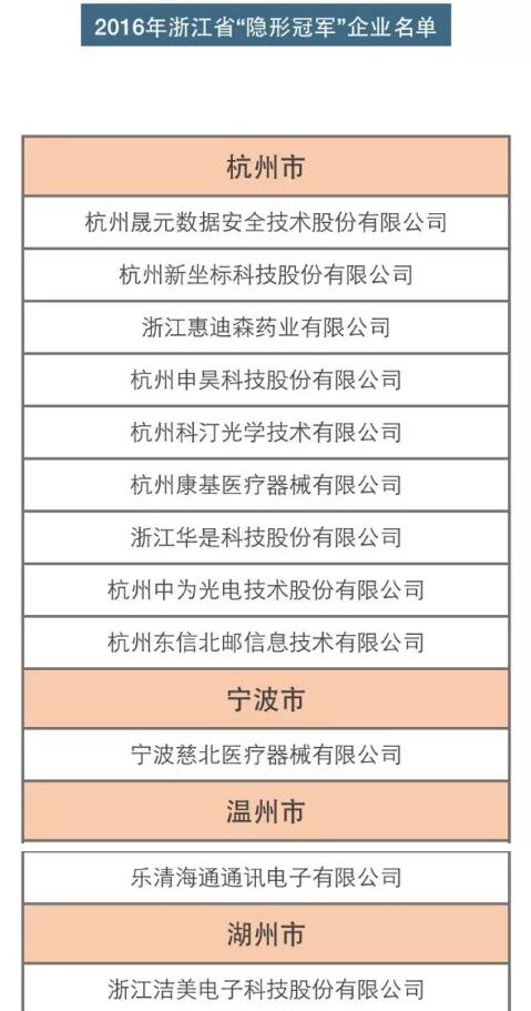 浙江暢爾智能(néng)裝備股份有限公司