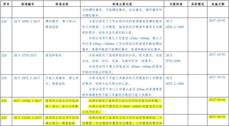 浙江暢爾智能(néng)裝備股份有限公司