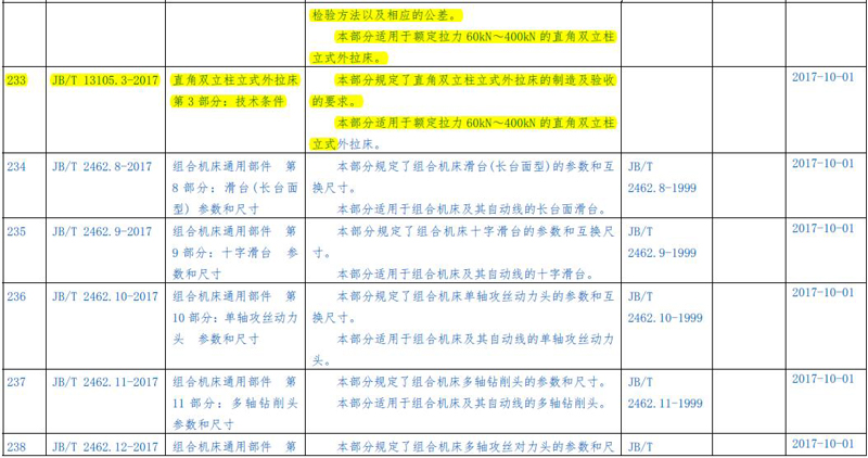 浙江暢爾智能(néng)裝備股份有限公司