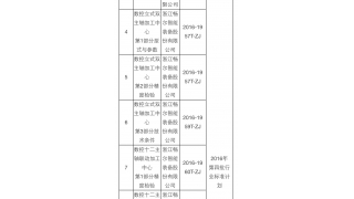 浙江省智能(néng)制造行業标準立項11項，暢爾獲批5項